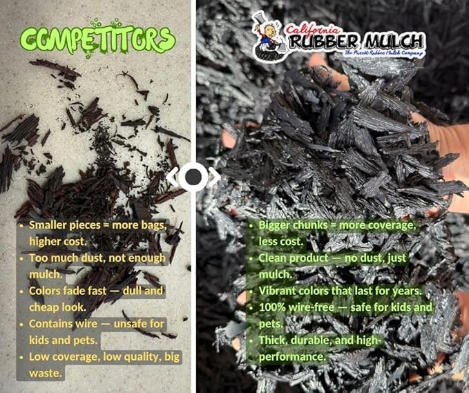 100% Wire-Free Shredded Rubber Mulch – Black – 10 lb (0.6 cu ft) – Long-Lasting, Low Maintenance, Safe for Kids & Pets – Ideal for Landscaping & Playgrounds