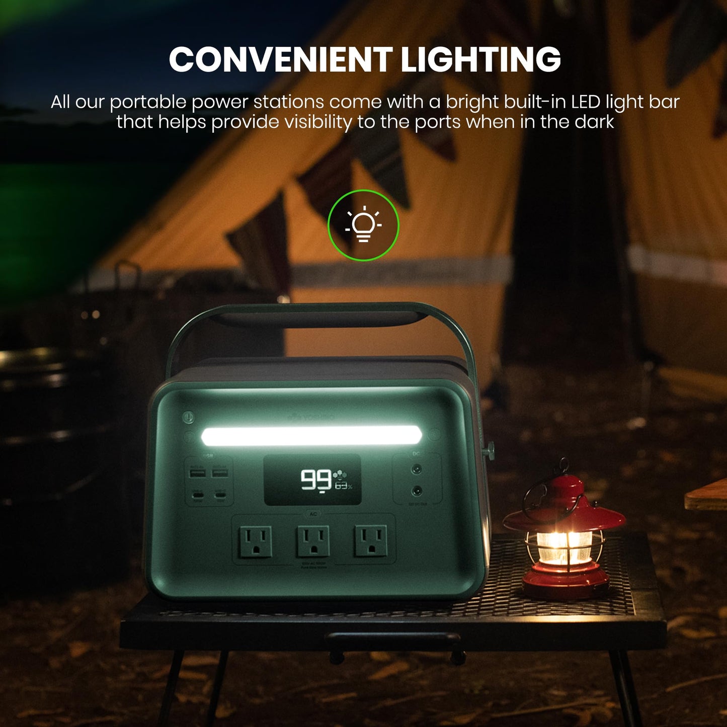 Yoshino Solid-State Portable Power Station B660 SST, 602Wh Backup Battery with 3x AC Outlets 660W, Smart APP Control, Solar Generator (Solar Panel Optional) for Camping, Outdoor, Emergency, Home Use