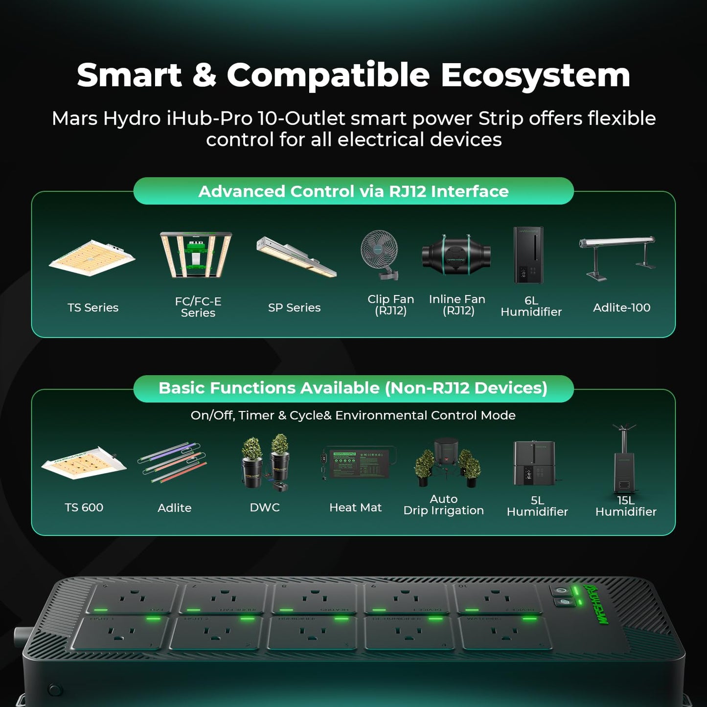 MARS HYDRO Auto Drip Irrigation Kits with iHub-Pro, Smart 10AC Power Strip Kit 10-Outlet All-in-One Grow Room Hub