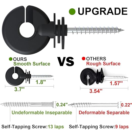 500 Pcs Black Electric Fence Insulator Screw-in Insulator Fence Ring Post Wood Post Insulator and 2 Pc Free Insulator Socket Tool (Grid System Accessories for Animal Husbandry Electronic)