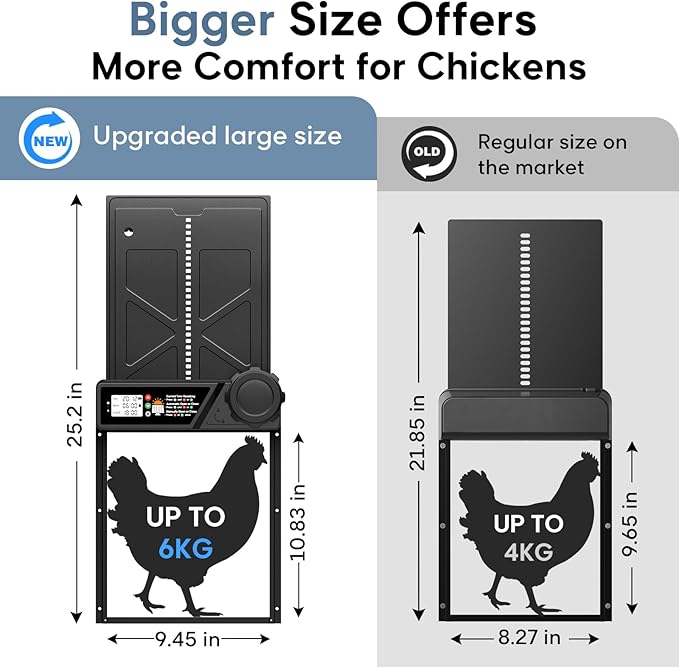 Large Size Automatic Chicken Coop Door Solar - Powered Auto Chicken Door Opener, Timer Modes for Safe and Convenient Chicken Keeping with Intelligent Obstacle Sensors, Remote Control, 14.2"H x 10.83"L