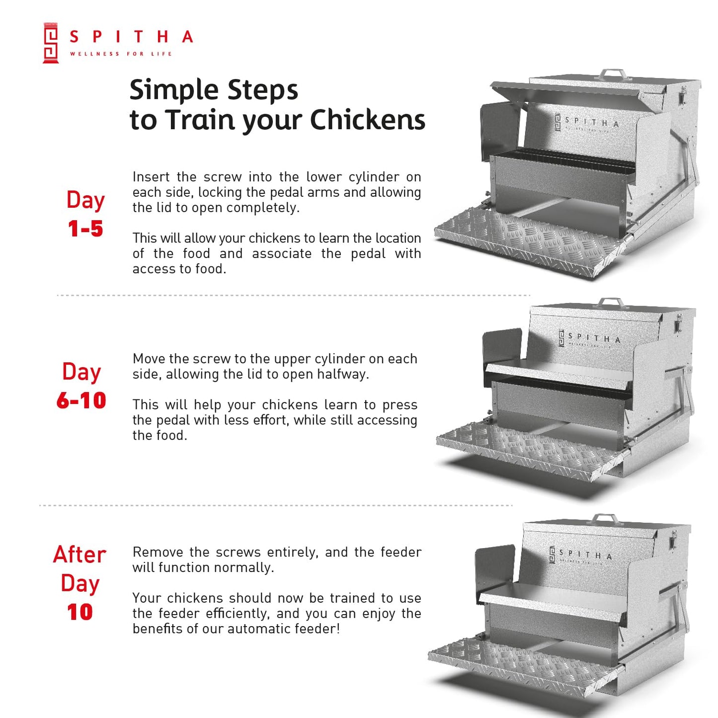 SPITHA Automatic Chicken Feeder-Large Metal Poultry Feeder(40lb Feed Capacity)16 Chickens for 14 Days Chicken Feeders No Waste Auto Food Dispenser Chickens Coop Accessories Chicken Food for Laying Hen