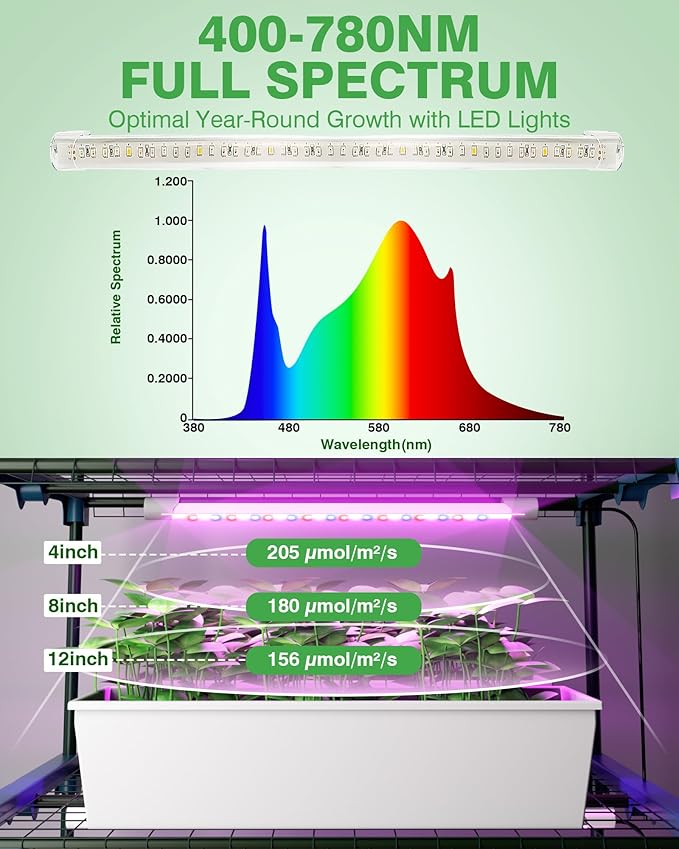 PYY Mini Indoor Greenhouse with Grow Light - Small Portable Outdoor Plant Green House Cabinet with Wheels, Thermometer, PE Tent Cover, 4 Dimmable 3 Color 2FT 36W LED Kit, 4 Tier Gardening Shelves