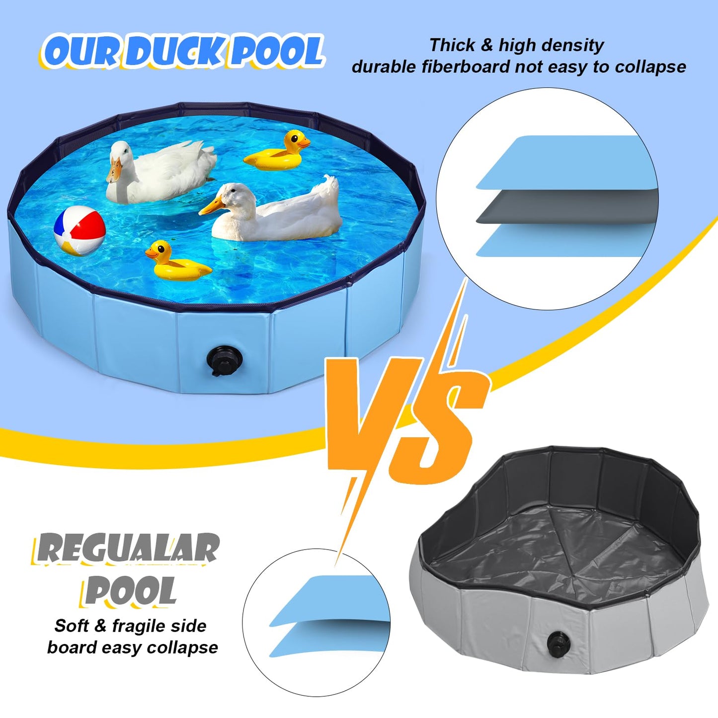 Mity rain Duck Pool, Collapsible Bath Tub for Duck Cooling, High Density Board Pool for Ducks Dogs Cats Kids Swimming 31.5in * 7.8in