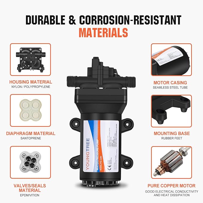 YOUNGTREE 110V Water Pump with Pressure Switch include Power Plug 5.5 GPM 70PSI 110VAC Water Pressure Booster Pump for Home Kitchen Bathroom RV Marine Yacht Garden Hose