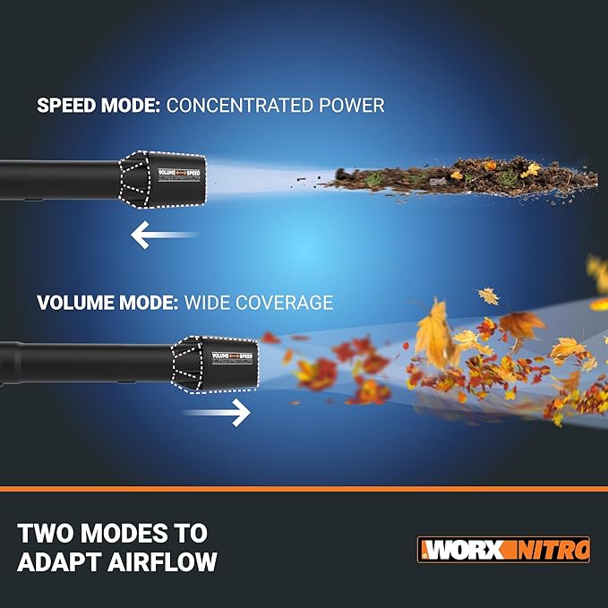 WORX Nitro WG572 80V Cordless Leaf Blower, Backpack Blower with 800CFM & 150MPH, Electric Blower for Lawn Care with Brushless Motor & Variable Air Control, 4 Batteries & Basecamp Charger Included