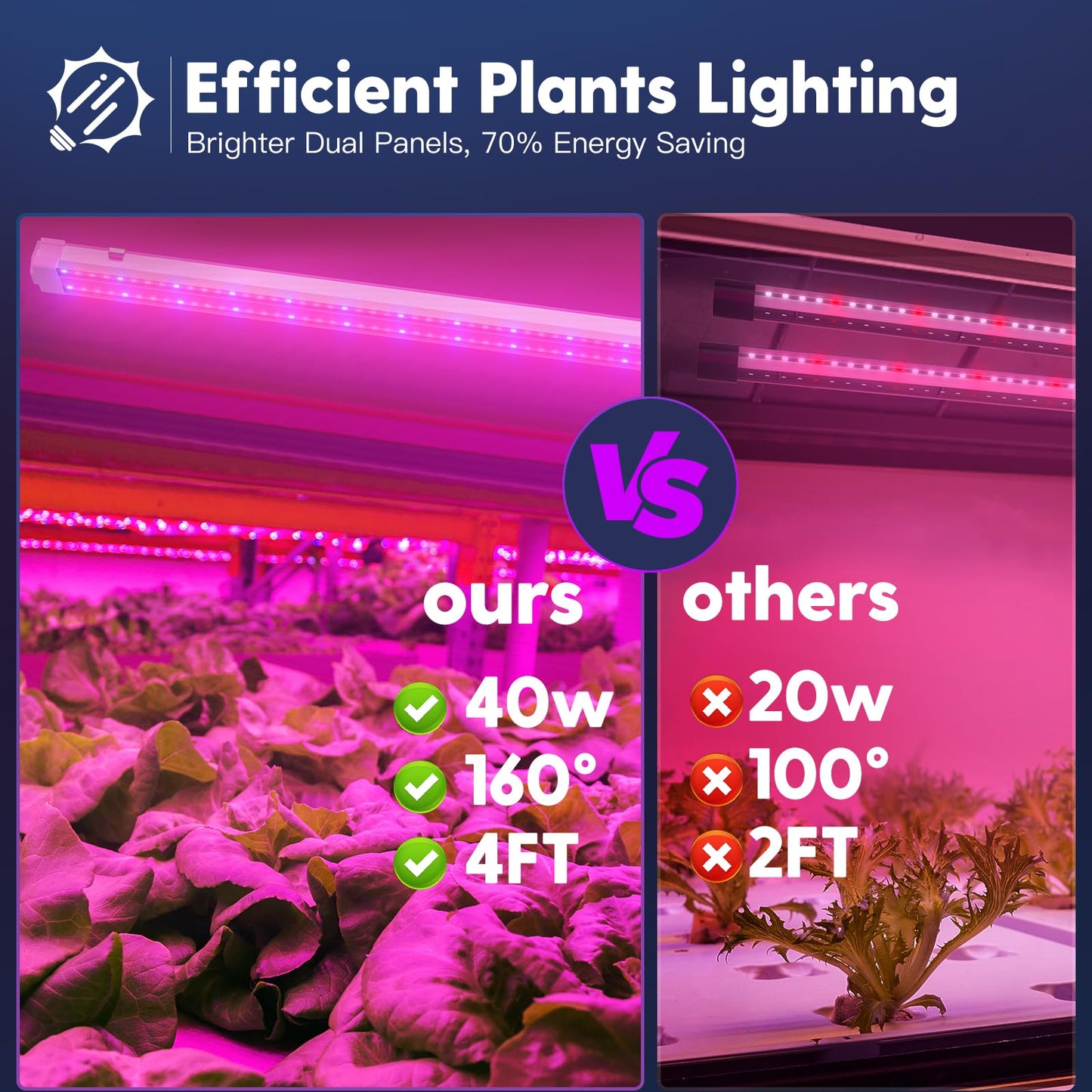 FREELICHT 8 Pack 4FT LED Grow Light, 60W+ 40W (600W Equivalent), Sunlike Full Spectrum+Red Blue (660nm+460nm) Spectrum Integrated Plant Light for Hydroponic Indoor Plants Seedling