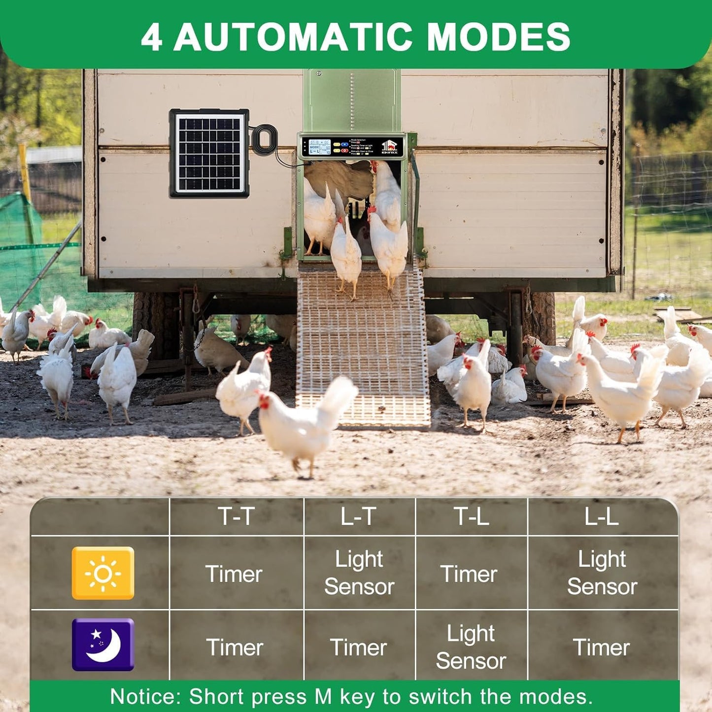 Automatic Chicken Coop Door Solar Powered with Timer, Light Sensor, Remote Control, LCD Display, Aluminum Alloy 4 Auto Modes Wide Chicken House Door, Anti-Pinch, Weatherproof, USB Backup, Green