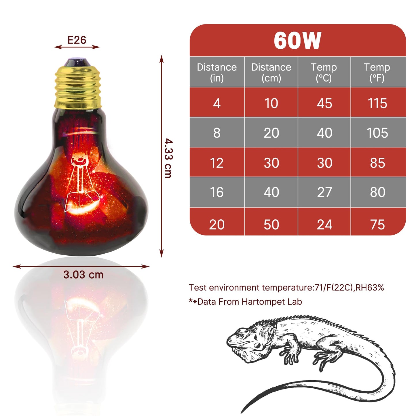 HARTOMPET 60W Infrared Red Heat Lamp for Reptiles, Basking Spot Bulb for Pet Lizards, Bearded Dragons, Chameleons & Snakes, Red Heat Emitter Light for Chickens Coop and Brooder Use, E26|2 Pack