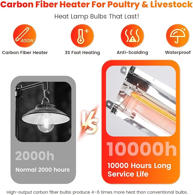 Large Chicken Coop Heater Lamp 60 Chicks, 400W Carbon Fiber Chicks Brooder Heater Plates, Adjust 2 Mode Temp&Hanging Height for Coop Brooder Box Supplies Livestock Heating Warm Poultry House14x5.5x3IN