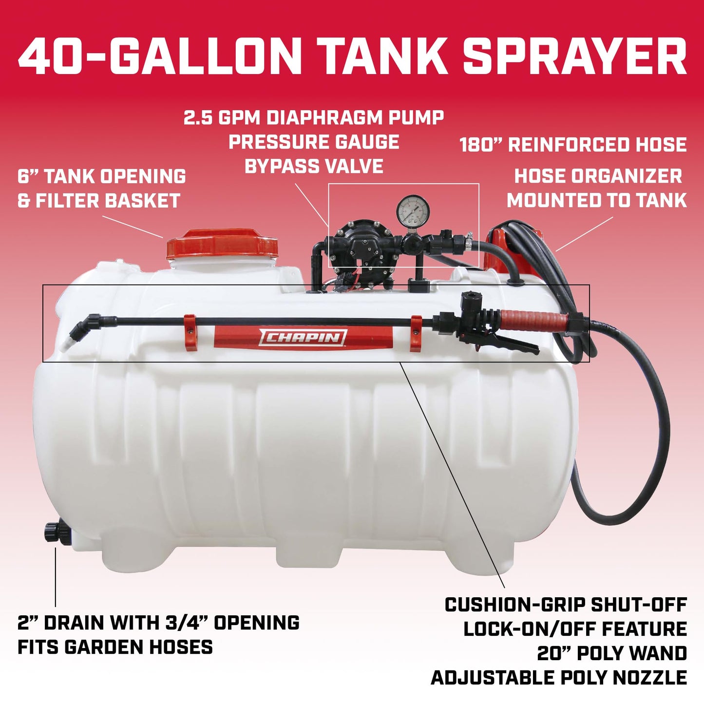 Chapin International 98444 40-Gallon Agriculture/Farming Tank Sprayer with 2-Nozzle Boom and 2.5 GPM Pump, 40-gallons, 1-Pack