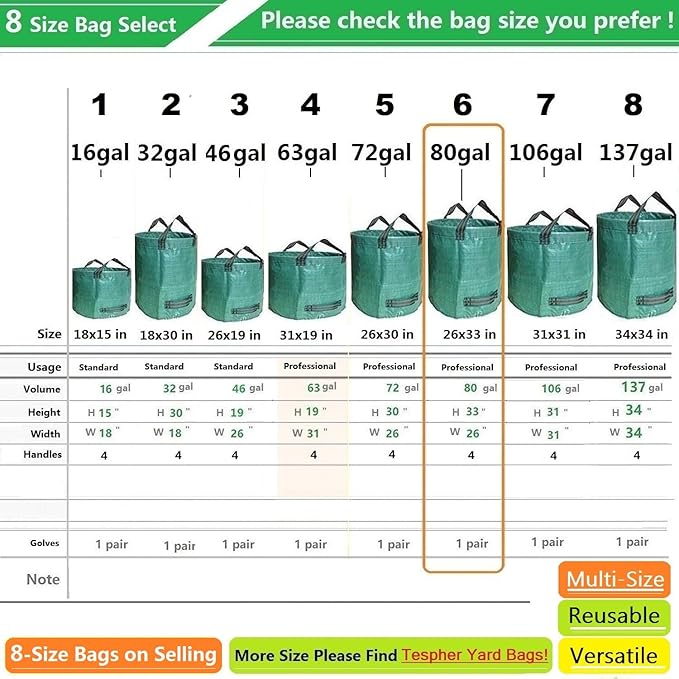Professional 2-Pack 80 Gallon Large Yard Garden Bags (D26, H33 in) with Gardening Gloves for Yard Waste,Leaf Bags,Debris Bag,Garden Trash Container,Recycle Bin,Lawn Grass Clippings,Weeds Bag 4 Handles