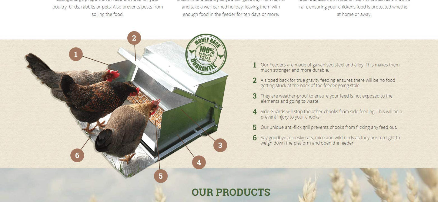 Grandpas Feeders Automatic Chicken Feeder for Large Size for 12 Chickens - Long-Lasting Galvanized Steel - Zero Waste Poultry Feeder, Spill Proof with Weatherproof Lid 10 Days (40lb Feed)