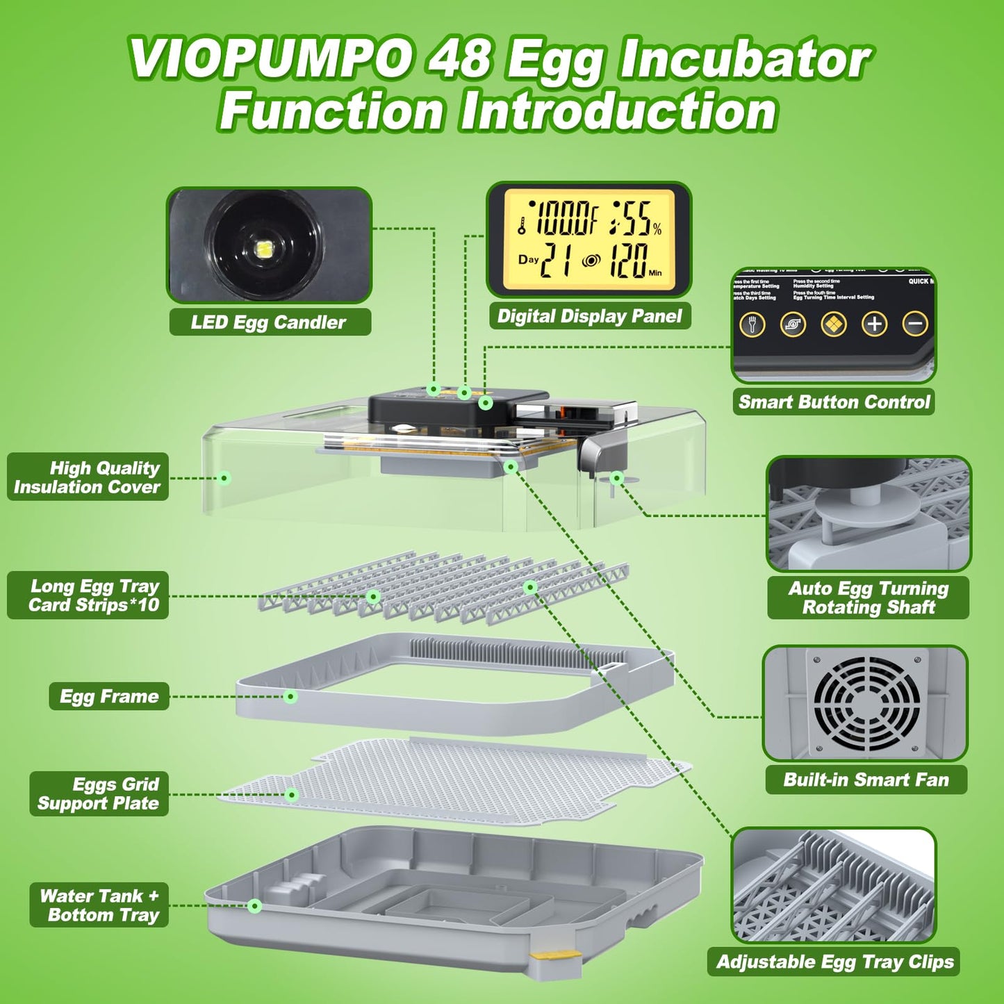 Egg Incubator for Hatching 48-132 Chicken/Quail/Turkey Eggs, 360° View Poultry Incubators with Automatic Egg Turning/Humidity Control&Alarm/Auto Water Adding/Adjustable Tray, for Beginner/Farm/Home