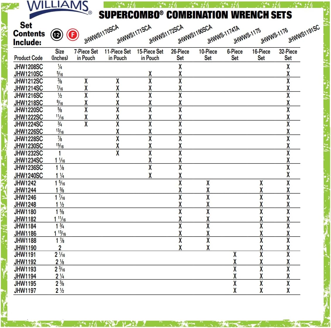 Williams WS-1171SCA 11-Piece Super Combo Wrench Set