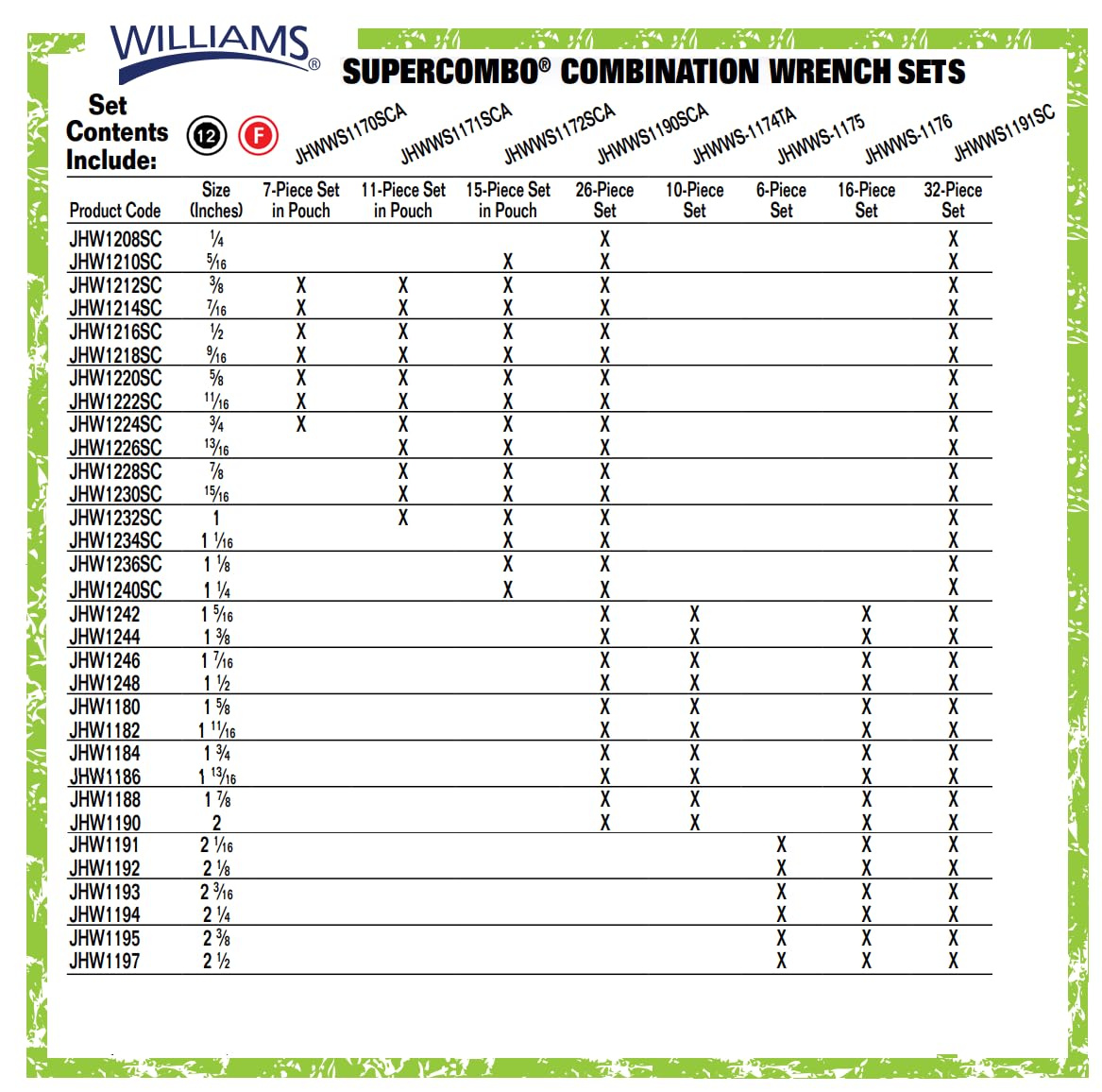 Williams WS-1171SCA 11-Piece Super Combo Wrench Set