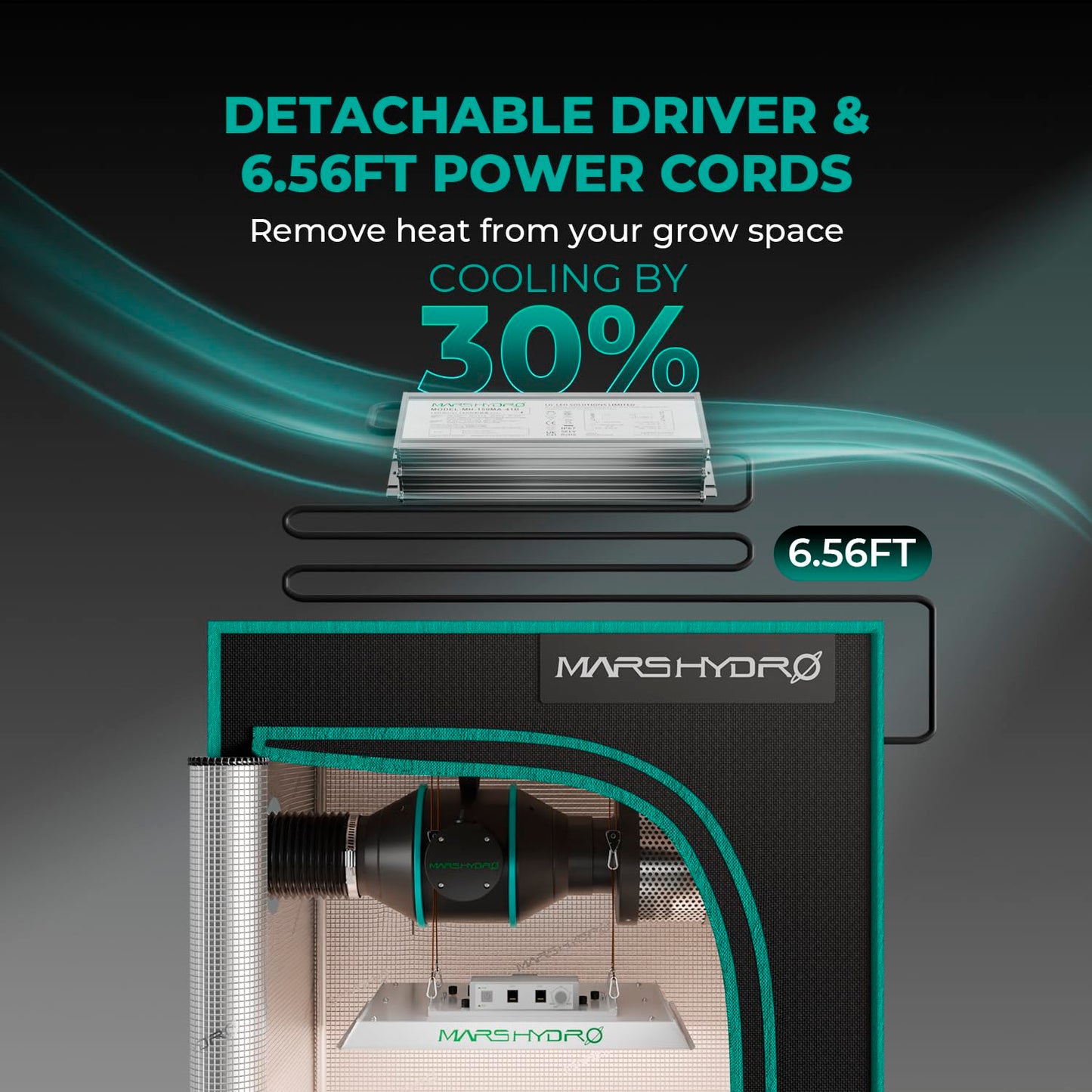 MARS HYDRO 3x3 Grow Tent Kit Complete System and ITime 2-in-1 Smart Timer Outlet Dual Outlet App Control Custom Programmable 12 On/Off for Home Office and Plant Growth Use