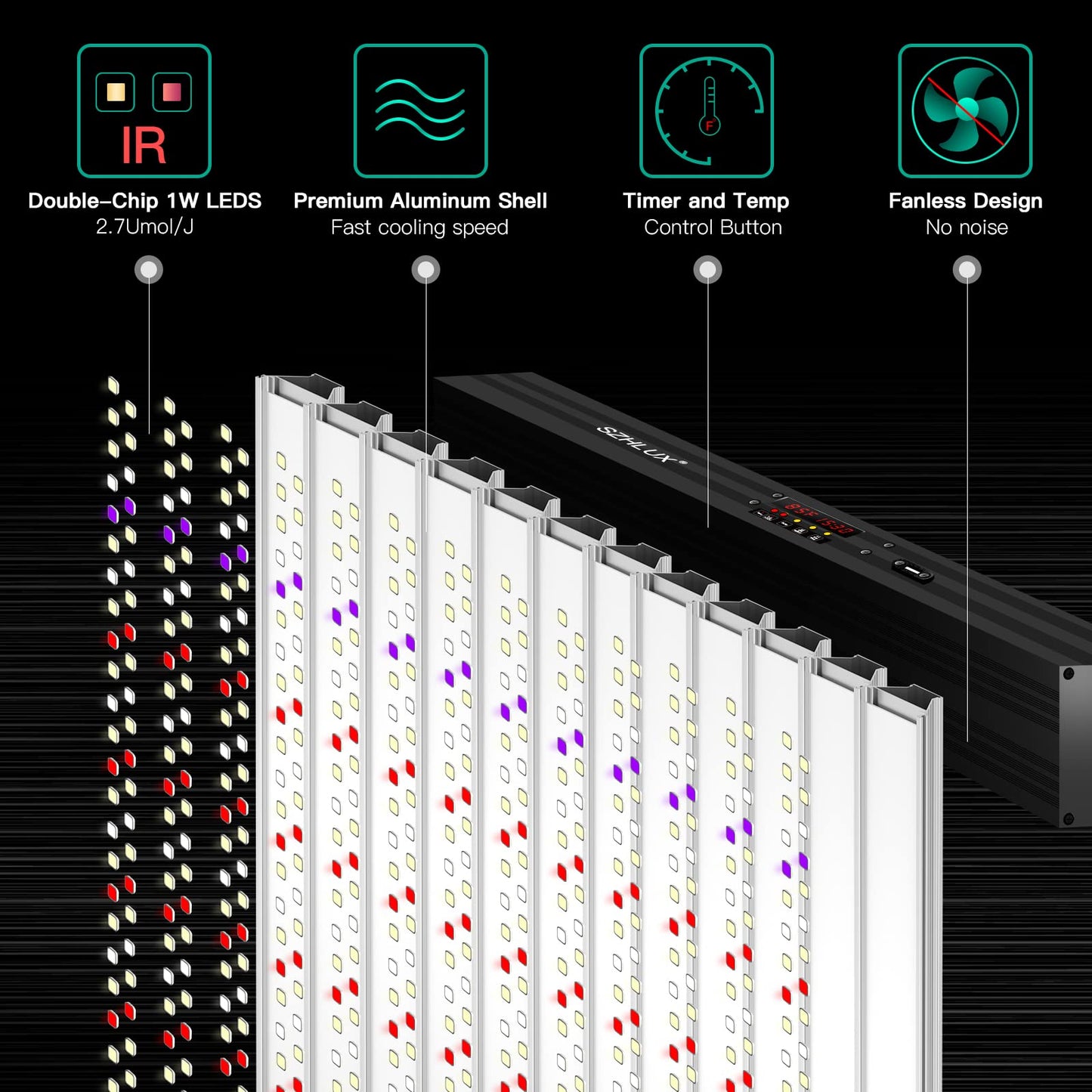 SZHLUX 800W LED Grow Light 7×7ft with Timer and Temp Control, Full Spectrum UV&IR Grow Lamp with 2304 Diodes, Sunlight Plant Light for Seedling Veg and Bloom Grow Light Fixtures