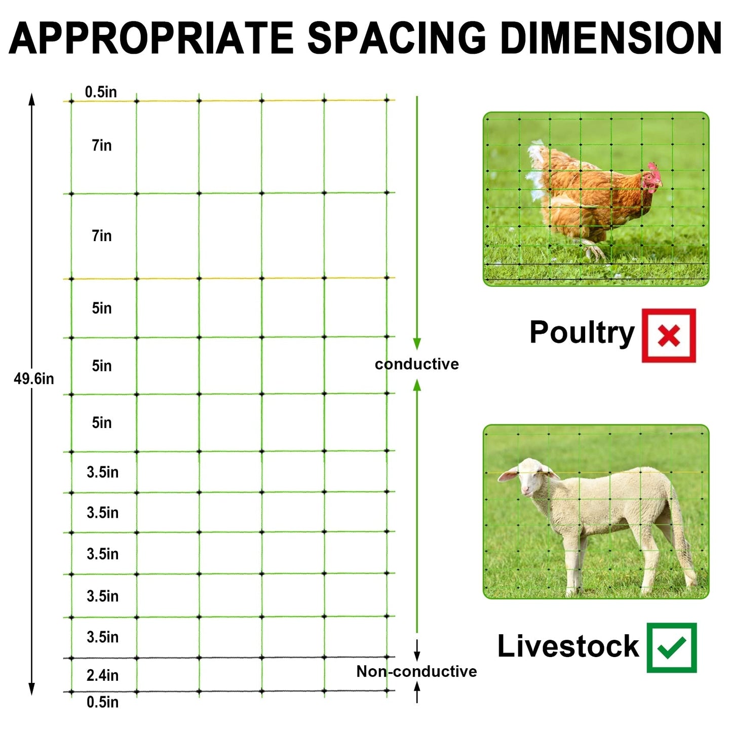 TMEE Electric Fence Netting Livestock Fencing for Goat with 14 Posts Double Spiked, Portable Mesh for Sheep, Deer, Hogs, Dogs in Backyards, Farms and Ranches, 49.6" H x 164' L, Green