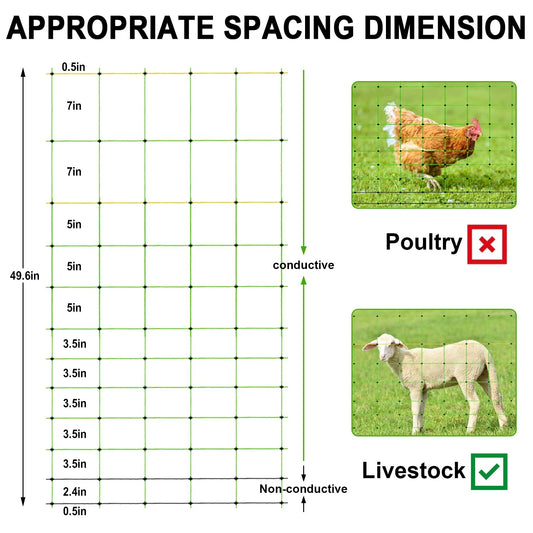 TMEE Electric Fence Netting Livestock Fencing for Goat with 14 Posts Double Spiked, Portable Mesh for Sheep, Deer, Hogs, Dogs in Backyards, Farms and Ranches, 49.6" H x 164' L, Green