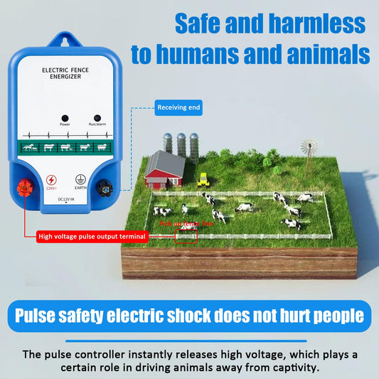 Electric Fence Charger for Livestock - 10.5 kV 2 Joules High-Power Electric Fence Energizer for Containing Pets Livestock and Preventing Wild Animals Intruding (6.29in)