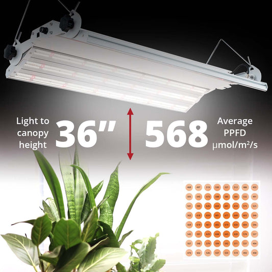 Phantom PHENO LED Grow Light - 440W, 100-277V - Multi Phase Spectrum Horticultural Lighting System