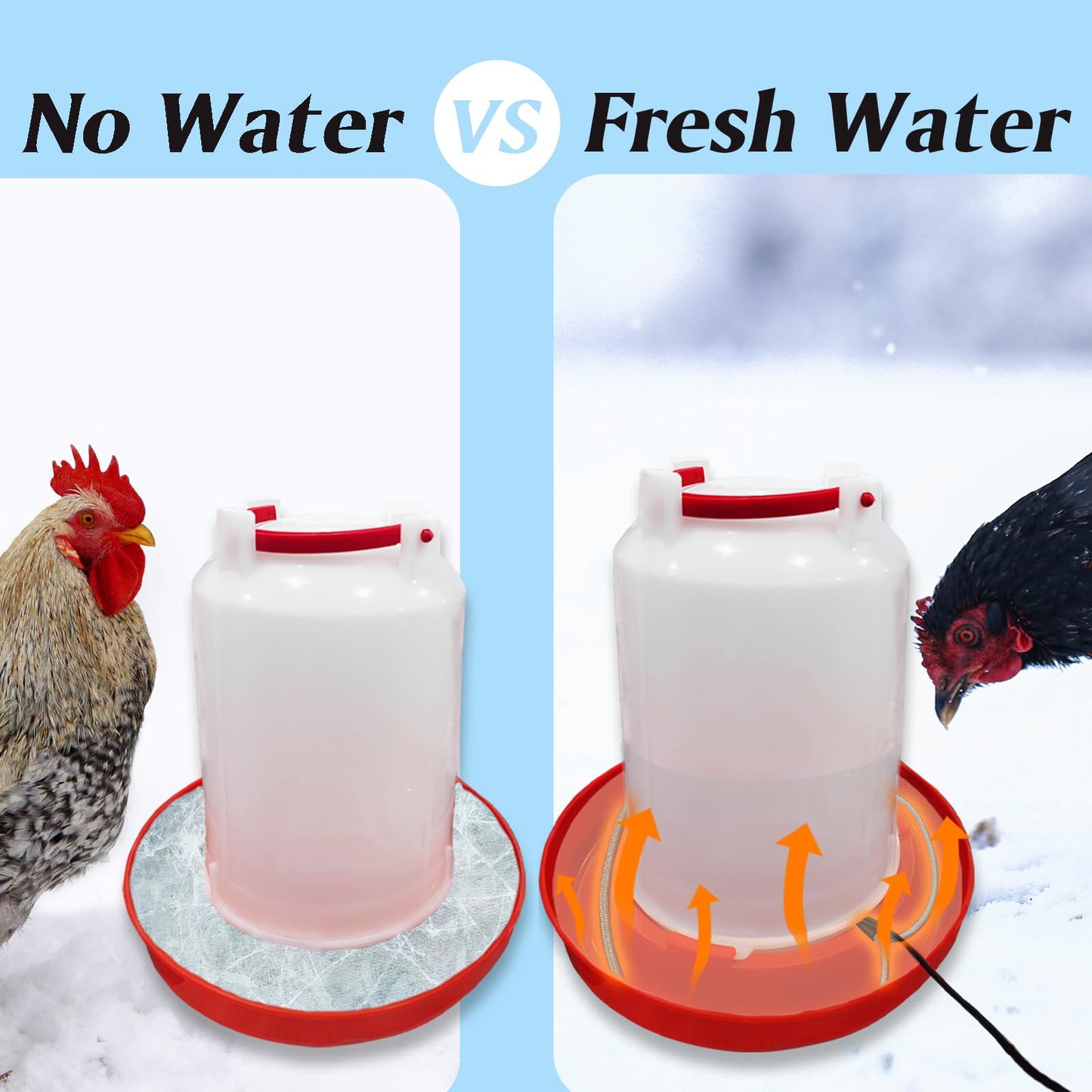 Heated Chicken Waterer Cord – Freeze-Proof Poultry Water Heater for Winter, Prevents Water Freezing in Drinkers for Chickens, Ducks, Rabbits & Small Animals - 1 Pack (Excluding Chicken Waterer)