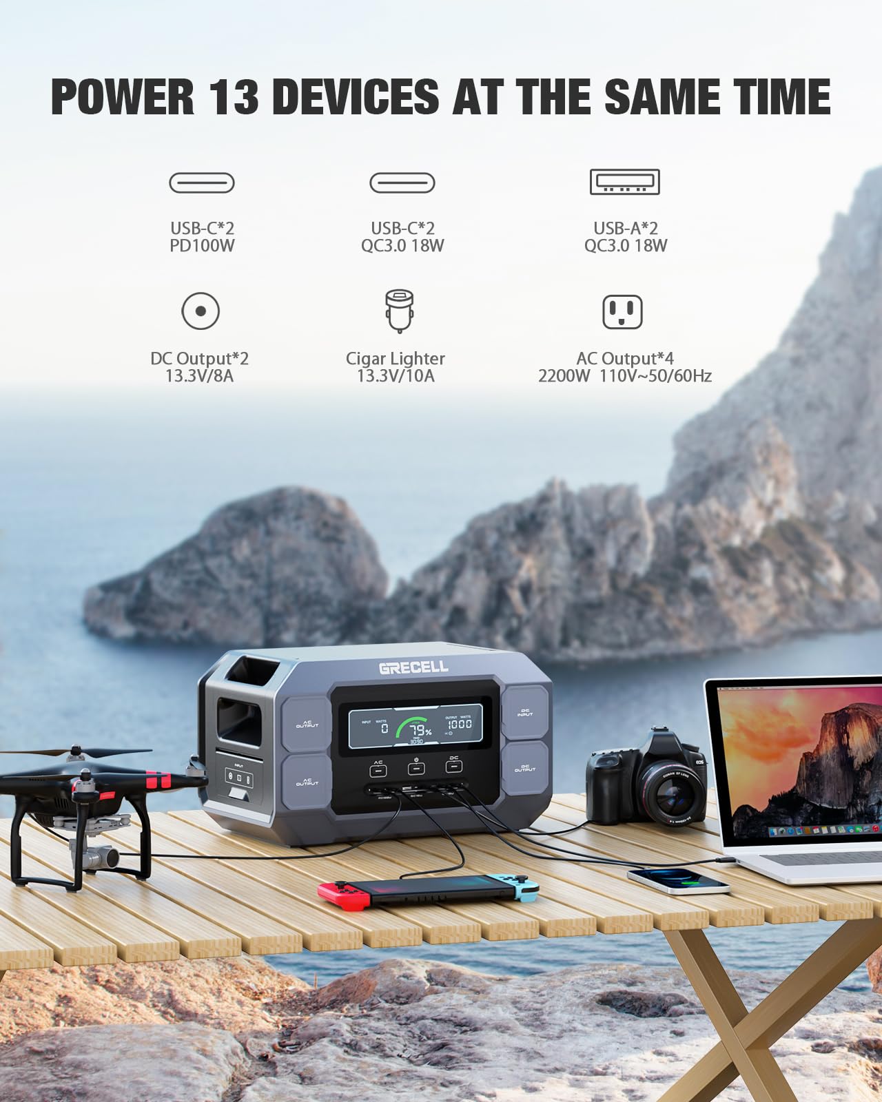 GRECELL Portable Power Station 2200W Solar Generator 1126Wh LiFePO4 Battery Pack with 1200W AC Charging & 800W Solar Charging, 1.25Hrs Fast Charging with 4×2200W(4800W Peak) AC Outlets for Home Travel