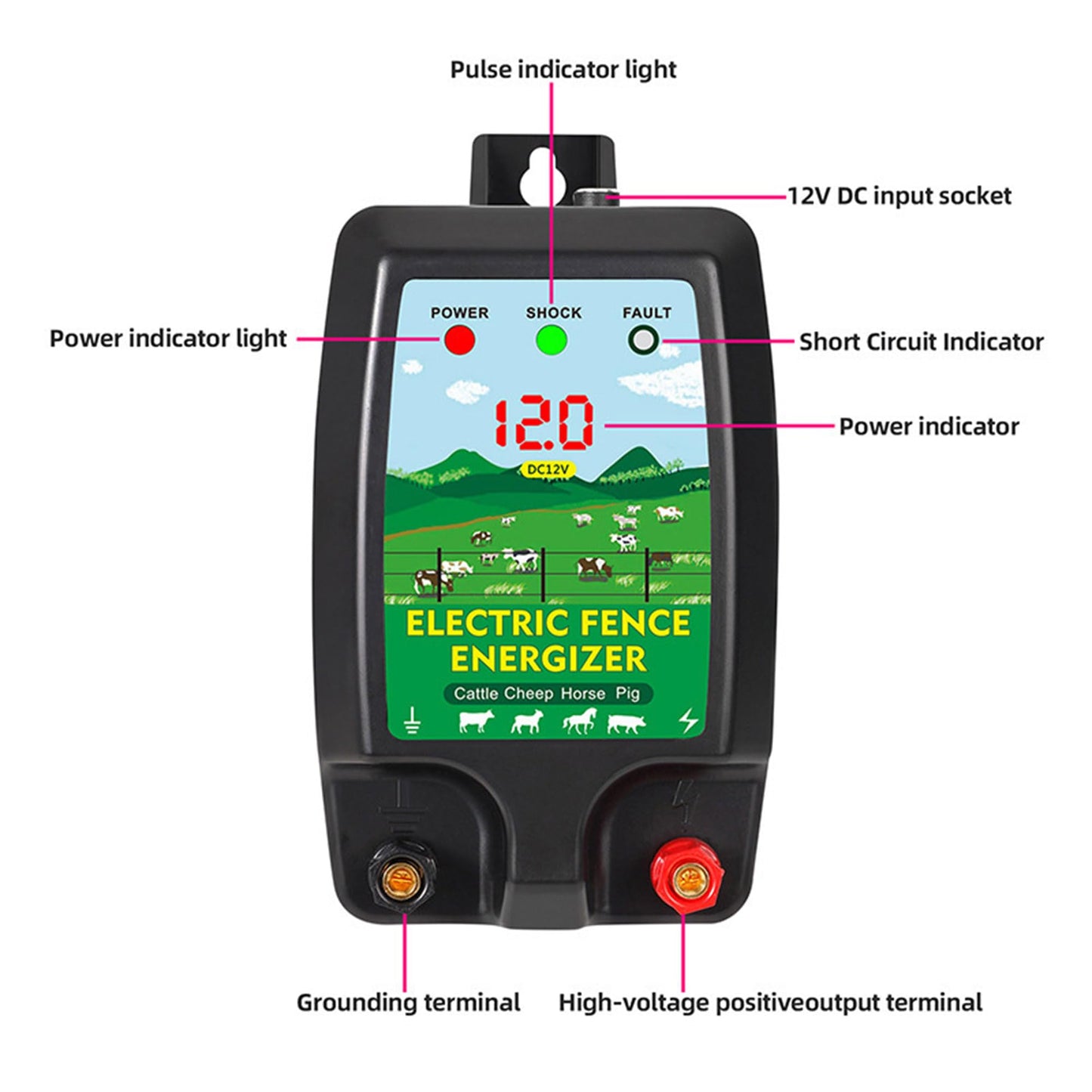 2 Joule Electric Fence Charger, 12KV Electric Fence Energizer, LED Display, AC 110V or DC 12V Power for Livestock Poultry Pets Farm Pasture Garden Ranch Orchard