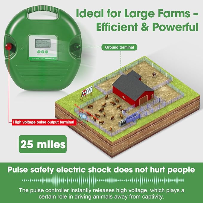 Electric Fence Charger for Livestock – 15-Joule Electric Fence Energizer， Adjustable 8/10/12kV Output, Weatherproof Fence Charger, Covers 25 Miles/600 Acres