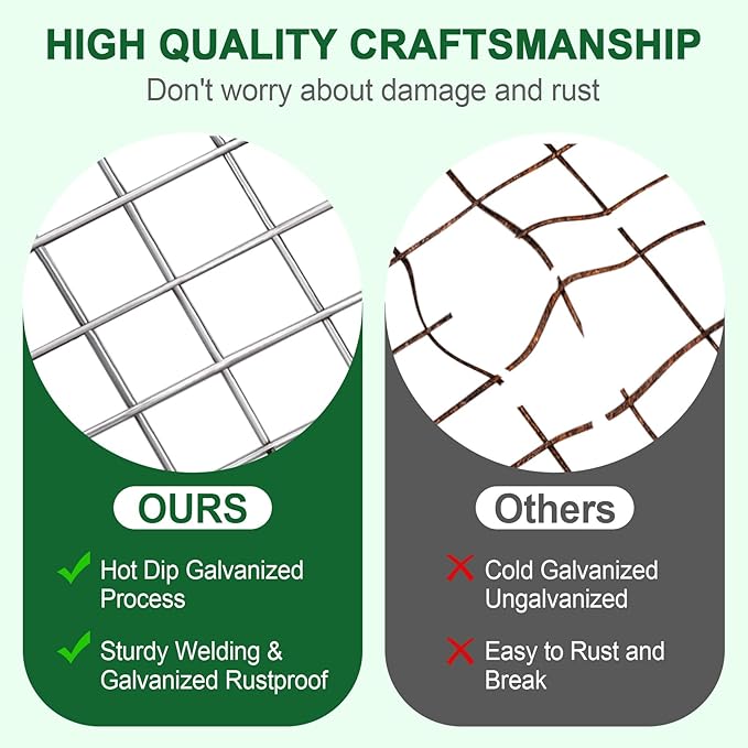 HOPERAN Hardware Cloth 1/2 Inch 48 x 50 ft 19 Gauge, Hot Dipped Galvanized After Welding, Square Chicken Wire Fencing Mesh Roll, Chicken Coop Wire Fence Raised Garden Bed Poultry Netting Cage