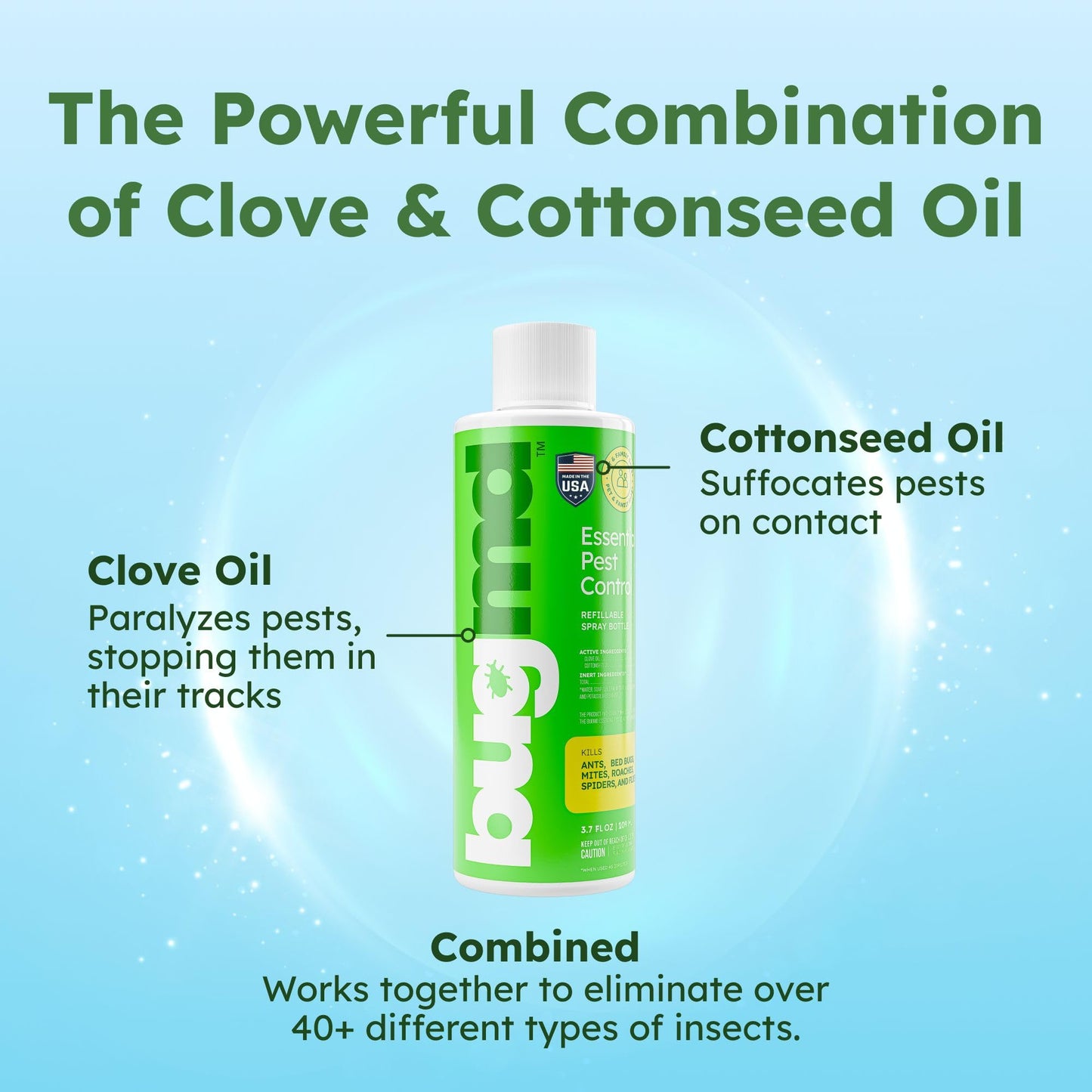 BugMD Pest Control Essential Oil Concentrate (3.7 oz, 2 Pack) - Plant Powered Bug Spray Quick Kills Flies, Ants, Roaches, Mosquitoes, and More