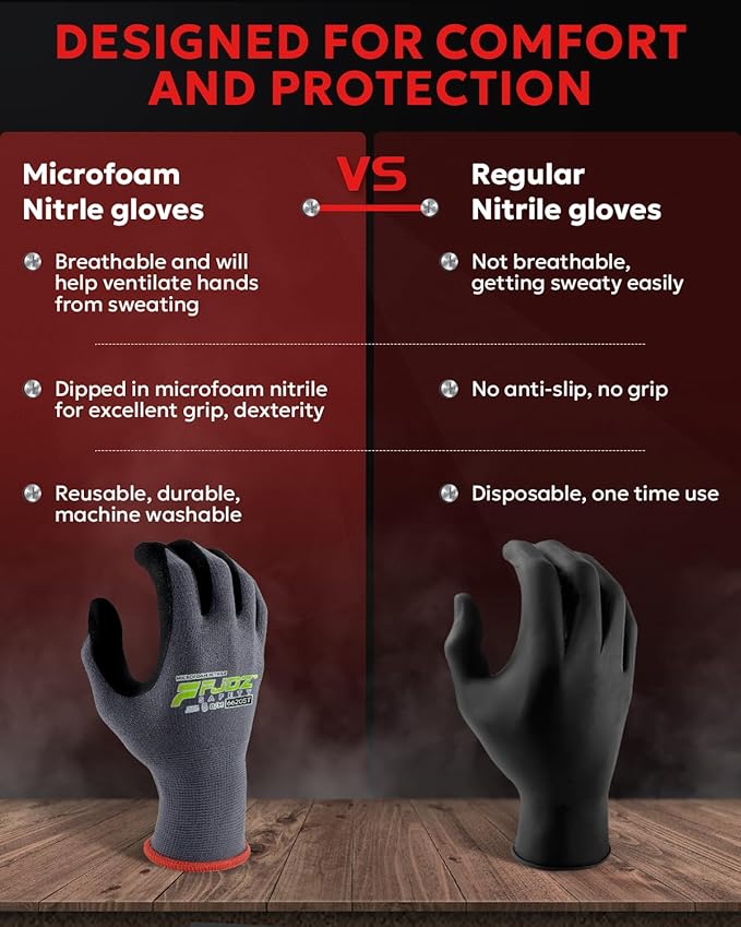 Work Gloves with Grip,12 Pairs Thin Breathable MicroFoam Nitrile Coated Durable Touchscreen Glove Men Women