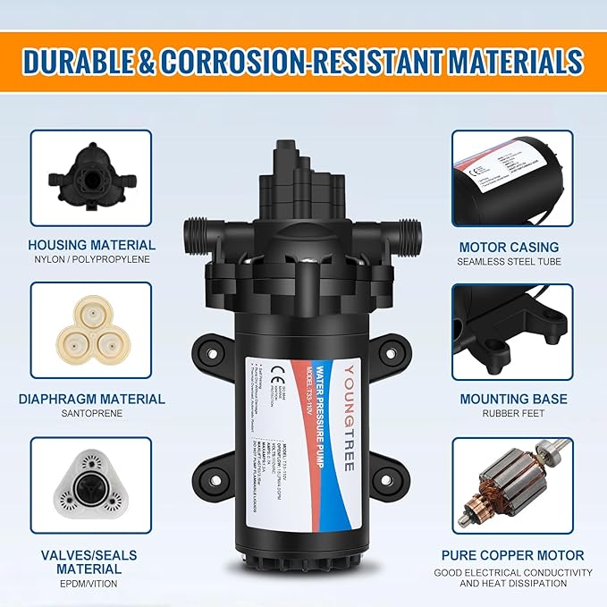 YOUNGTREE 110V Industrial Water Pressure Diaphragm Pump 4.0GPM 50PSI On Demand RV Electric Water Transfer Pump 110Volt AC with Garden Hose Adapters for Irrigation Home Pool Draining Sprinkler