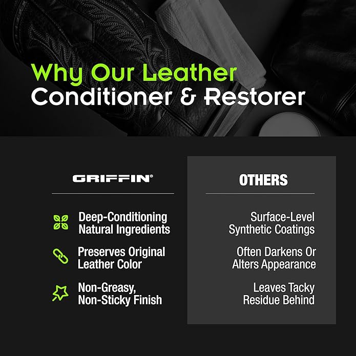 Griffin Leather Conditioner Restorer & Polish – 4 Oz – Deep Conditioning Balm for Boots, Shoes, Bags & Furniture – Better Leather Care with Natural Ingredients for Softening & Protection