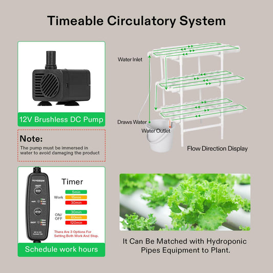 VIVOSUN Hydroponics Growing System 108 Plant Sites and T5 Linear Grow Lights, 5000K Full Spectrum LED Grow Lights for Indoor Plants, SGS Compatible, 15W/Bar, 2ft, 4-Pack
