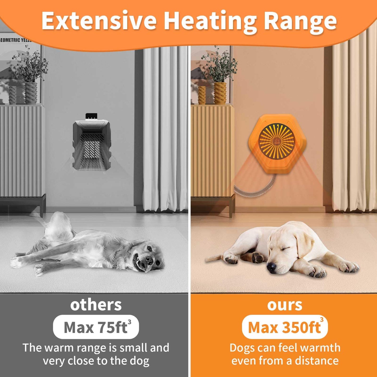 800W Dog House Heater, Wall-Mounted, 10ft Anti-Bite Cord, Waterproof, Overheat Protection, Outdoor Pet Heater for Chicken Coop, Kennels, Barns, and Rabbit Cages