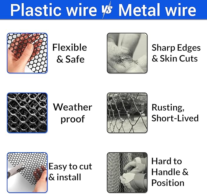 Plastic Wire Mesh Fence 15.7" x 31 ft – Chicken Wire Fencing for Dogs, Rabbits & Poultry – Snake Barrier & Fence for Balcony – Includes 30 Pegs & 20 Zip Ties – Durable, Weatherproof & Easy to Install