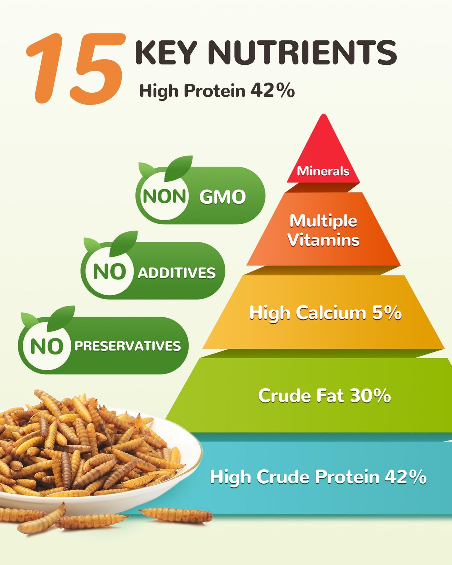 5LB Dried Worms Black Soldier Fly Larvae for Chickens Birds, High Protein 85x Calcium Than Mealworms 100% Natural Non-GMO, Tasty Treats Worms Grubs for Chickens Ducks Laying Hens