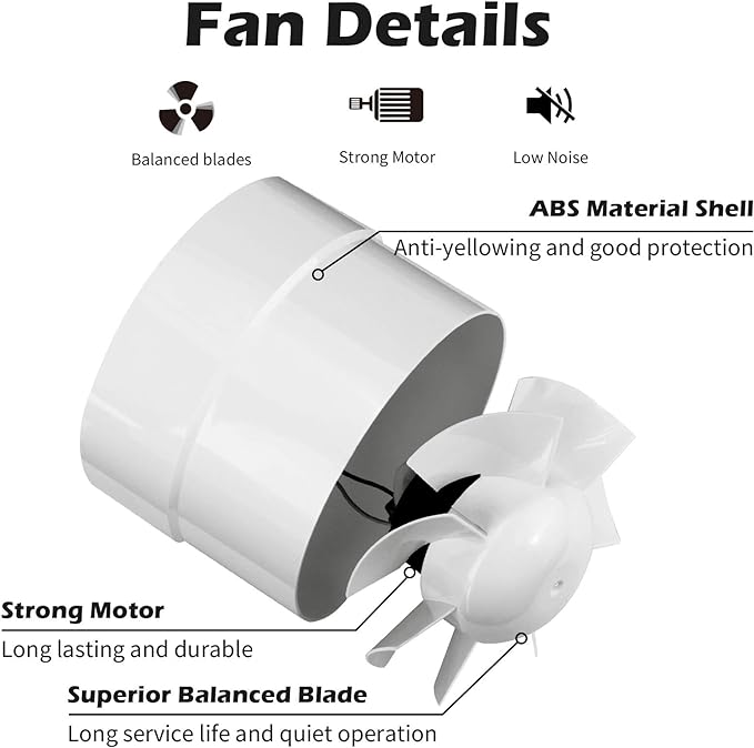 HUGOOME Inline Duct Fan 5 Inch Vent Booster, HVAC Exhaust Intake Fans 141 CFM, Ventilation Blower for Grow Tent Attic Kitchen Garage Greenhouse Basement (Φ 5 inch/110v)