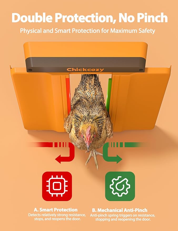 Solar-Powered Automatic Chicken Coop Door, Dual Motor Chicken Coop Door with Light Sensor, Timer & Manual Mode, Automatic Coop Door with Dual Anti-Pinch System, Weatherproof