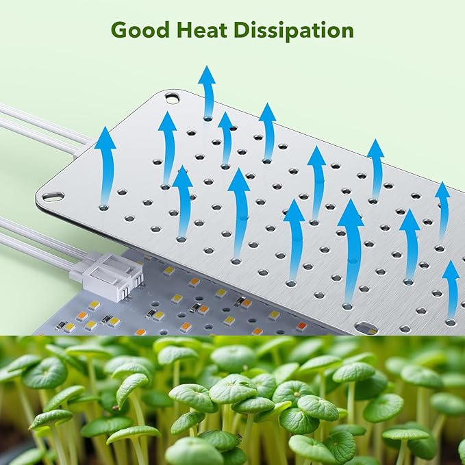 Full Spectrum Grow Lights, 36W(Actual Power) Plant Grow Lights for Indoor Plants with Daisy Chain Function, Sunlike Spectrum,768 LEDs and 4/8/12/16/20H Timer for Seed Starting(Pack4)