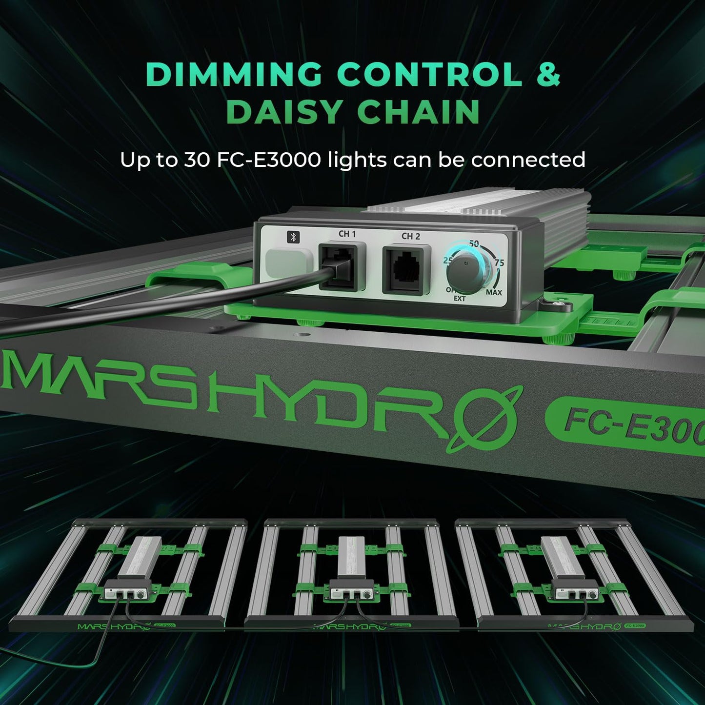 2025 MARS HYDRO FC-E3000 LED Grow Light 300Watt and iHub-Pro Smart 10AC Power Strip Kit 10-Outlet All-in-One Grow Room Hub