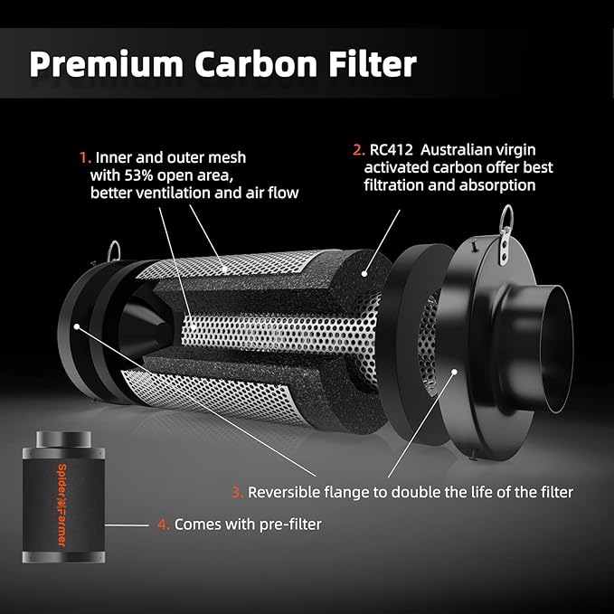 Spider Farmer 6 Inch Air Carbon Filrer Smelliness Control with Premium Australia Virgin Charcoal for Inline Duct Fan, Grow Tent Odor Control, Hydroponics, Pre-Filter Included, Reversible Flange