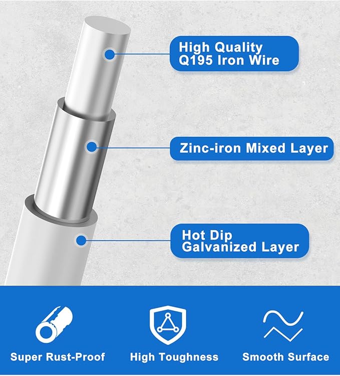 1/2 inch 6ft. x 100ft. Hardware Cloth 19 Gauge - Versatile Chicken Wire Mesh Roll for Welded Wire Fencing, Rodent Control, Garden Accessibility