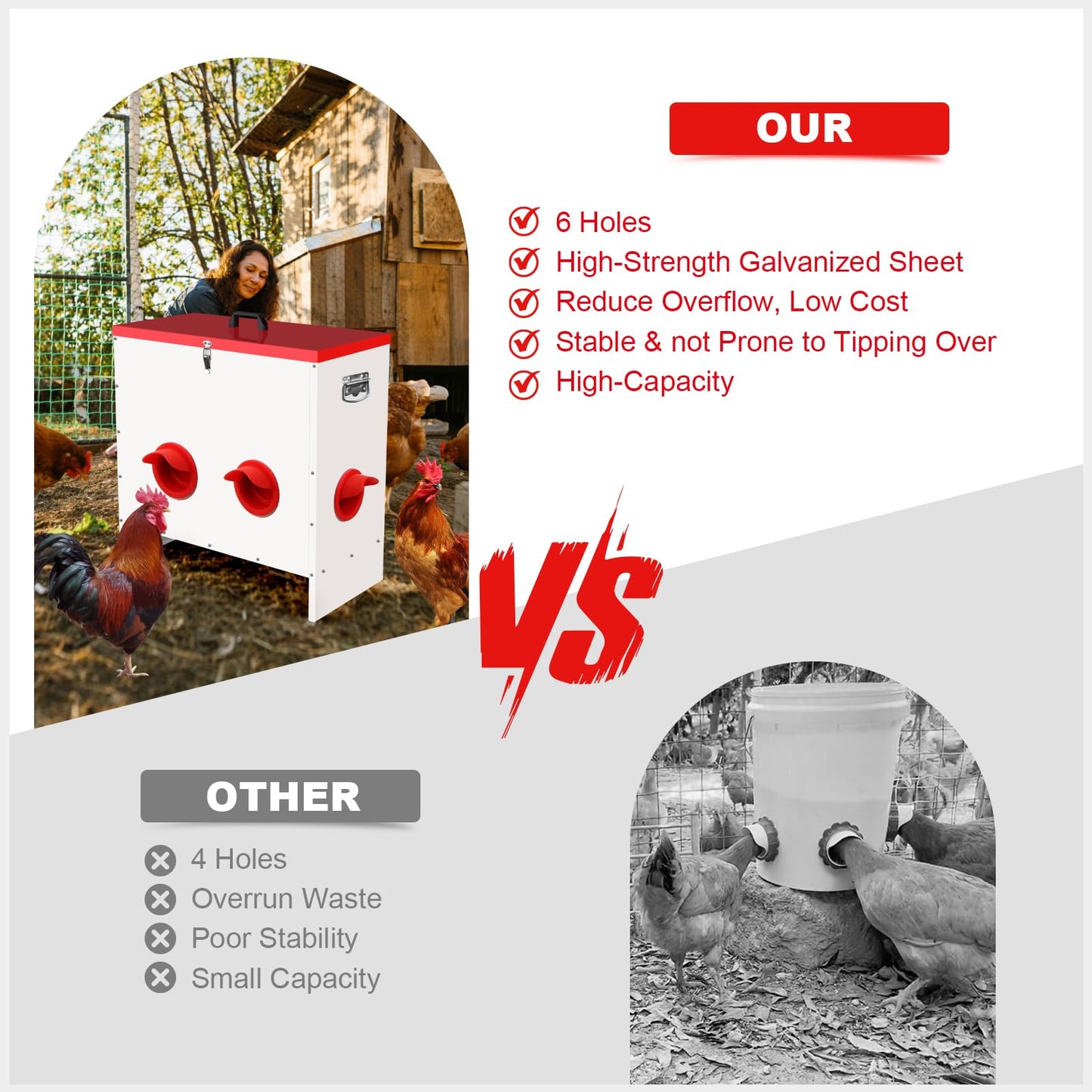 Qdreclod Professional Automatic Chicken Feeder (50LB) - 6 Port Metal Chicken Feeder，Large Capacity Automatic Poultry Feeder System, No Waste Poultry Feeder with Locking Lid for Chickens, Ducks&Poultry