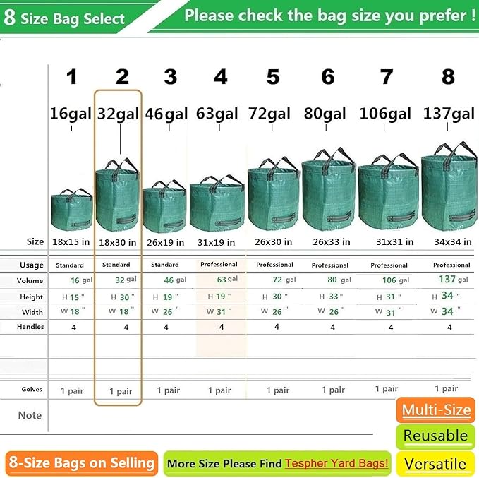 Standard 3-Pack 32 Gallons Yard Garden Bags (D18, H30 inches) with Gardening Gloves, Standable Reusable Leaf Bags,Plant Trimming Bag,Yard Waste Bags,Trash Container,Lawn Grass,Weeds Bag w/ 4 Handles