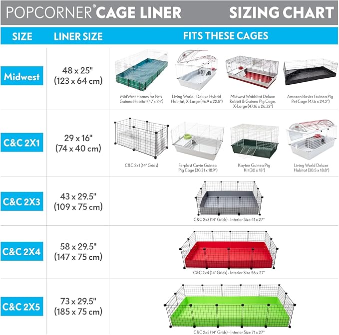 Paw Inspired PopCorner Guinea Pig Cage Liners | Washable Fleece Bedding or Pet Bed Mat for Small Animals | Super Absorbent Pee Pad with Reinforced Corners and Waterproof Bottom (Midwest, Light Gray)