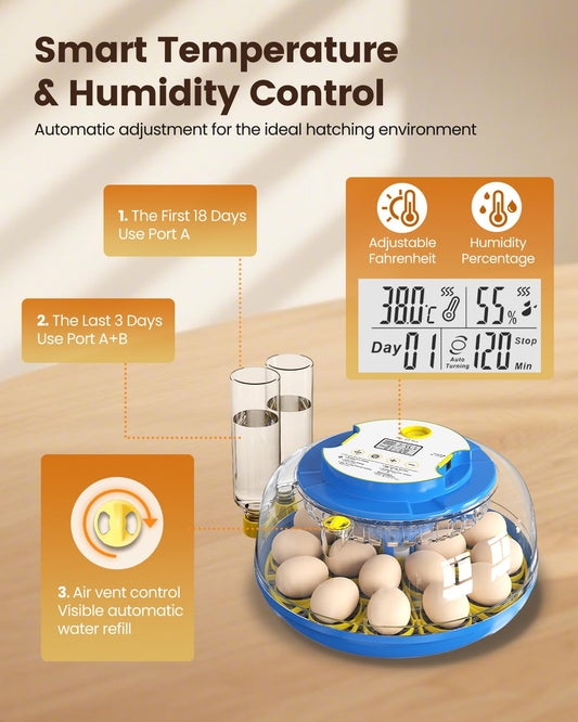 Incubators for Hatching Eggs, 18 Eggs Incubators with Egg Candler Automatic Egg Turner, Temperature & Humidity Control, Full Viewing for Chicken, Duck, Quail, Goose, Parrot and Pigeon