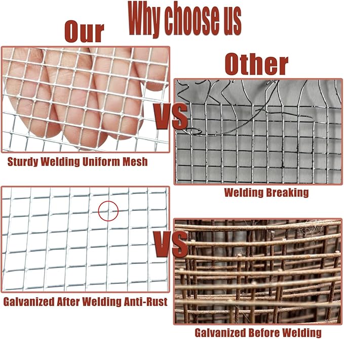 Galvanized Welded Wire Mesh Roll, 8in x 35ft, 1/4 Inch 23 Gauge Hardware Cloth - Garden Fencing for Rabbits, Chickens, Snakes, Gophers, Raccoons & Small Critters - Cage, Enclosure, Pest Barrier